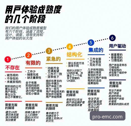 资深玩家深度剖析：易倍体育平台电竞投注推荐的核心逻辑与实战心得