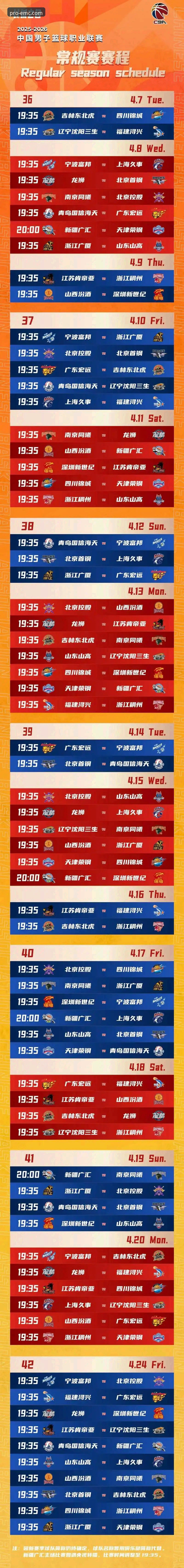 从一场CBA爆冷赛，看透体育数据平台的实用价值