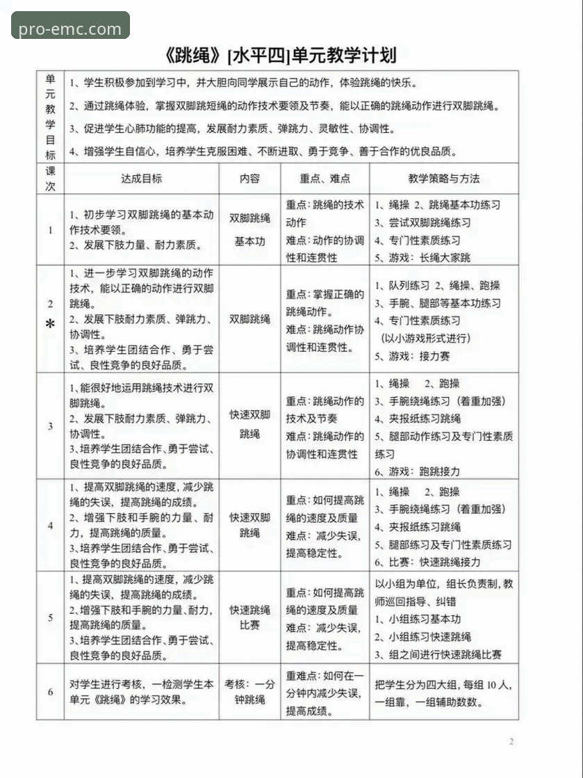 易倍体育平台活动 4个让易倍体育平台活动效果翻倍的操作技巧